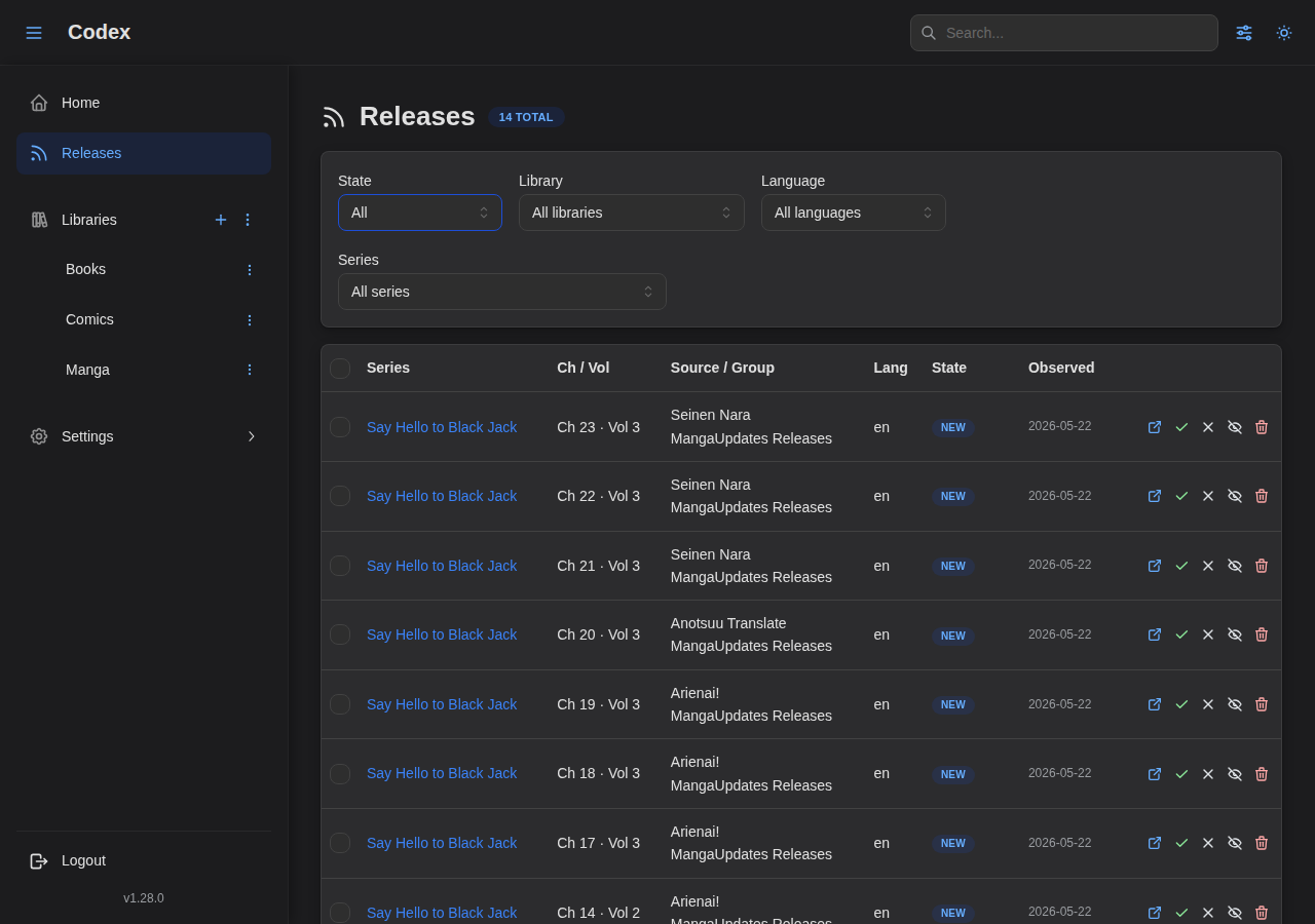 Releases Inbox, All